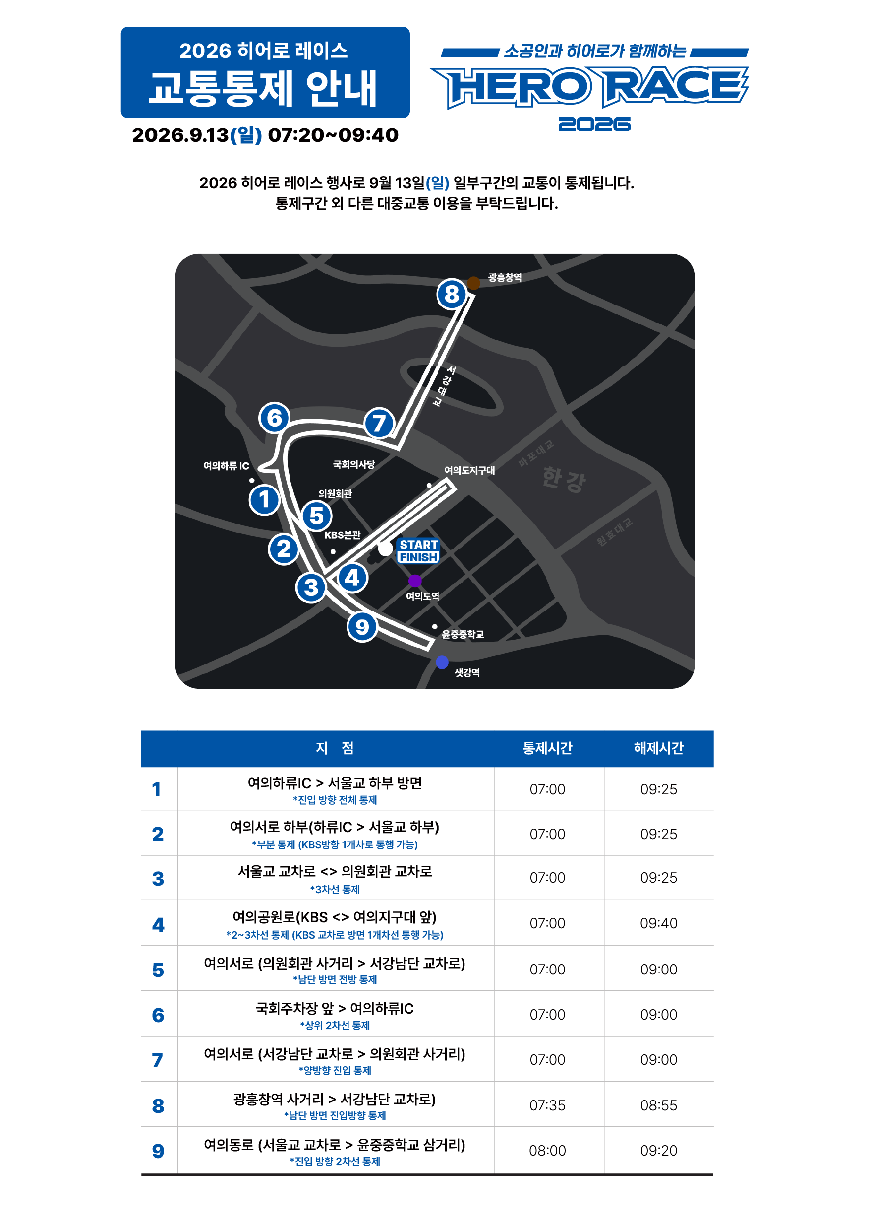2026 히어로 레이스 교통통제 안내 — 2026.9.13(일) 07:20~09:40 여의도 일대 구간별 통제 및 해제 시간